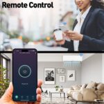 Priză de perete WiFi Tellur Smart, 3600W, 16A, PD20W, USB 18W, monitorizare consum, alb