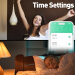 Priză de perete WiFi Tellur Smart, 3600W, 16A, PD20W, USB 18W, monitorizare consum, alb