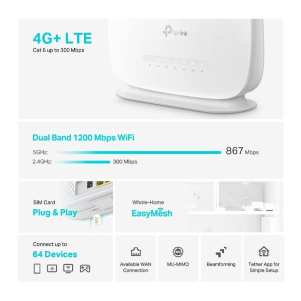 AC1200 4G LTE Advanced Cat6 Gigabit Router Build-In 300Mbps - ARCHER MR505