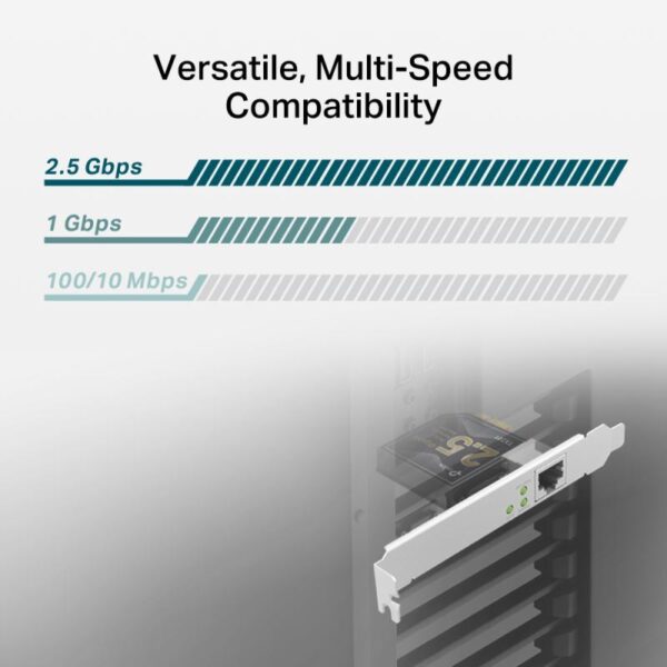 Adaptor wireless TP-Link, TX201, 2.5 Gigabit PCIe, Standarde și Protocoale