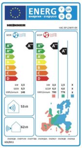 AER CONDITIONAT HEINNER HAC-BP12WIFI-BK
