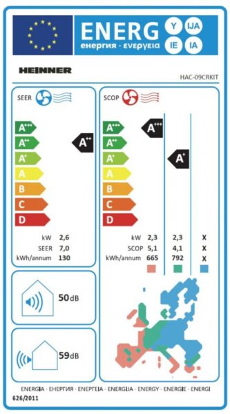 AER CONDITIONAT HEINNER HAC-CR09KITWIFI