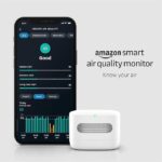 Amazon Smart Air Quality Monitor - B08W8KS8D3