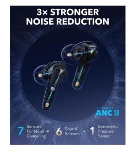 Anker Casti true wireless SoundCore Liberty 4 Pro NC albastru - A3954G31