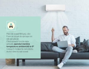 Aparat de aer conditionat FRAM ACF-HS24KITWIFI++