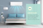 Aparat de aer conditionat FRAM ACF-HS24KITWIFI++
