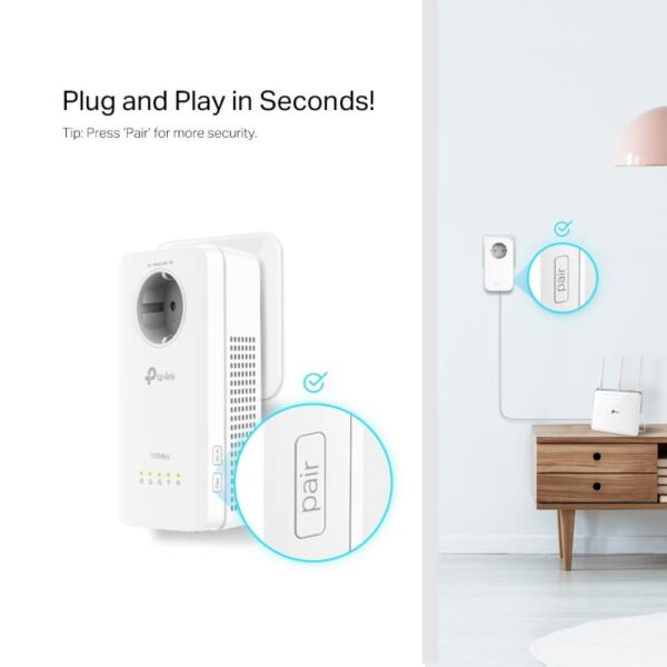 AV1300 Gigabit Passthrough Powerline AC1200 Wi-Fi Kit KIT: 1 - TL-WPA8631P KIT