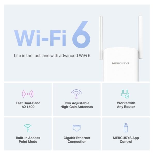 AX1500 Wi-Fi Range Extender SPEED: 300 Mbps at 2.4 - ME60X