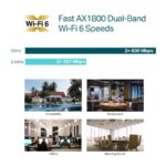 Wireless Access Point TP-Link EAP613, AX1800 Wireless Dual Band Indoor