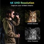 Binoclu cu vedere nocturna AKASO Seemor-200, Zoom 16 x - ODNV0003-BK-01