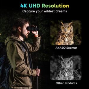 Binoclu cu vedere nocturna AKASO Seemor-200, Zoom 16 x - ODNV0003-BK-01