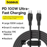 Cablu alimentare si date Baseus Pudding, interfata USB-C la USB-C - P10355702111-B1