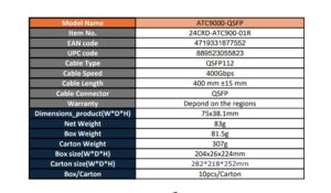 cABLU GIGABYTE Type SFP112 400Gbps Speed 40cm - ATC9000-QSFP