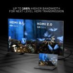 Cablu Lindy 2m High Speed HDMI, latime de banda 48Gbps - LY-36953