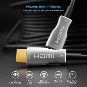 Cablu Premium Cord KPHDM21X30, HDMI-HDMI 2.0b Optical Active, negru - KPHDM2X30