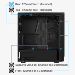 Carcasa Aerocool Rift neagra, SPCC Steel ATX Mid Tower - RIFT-BK