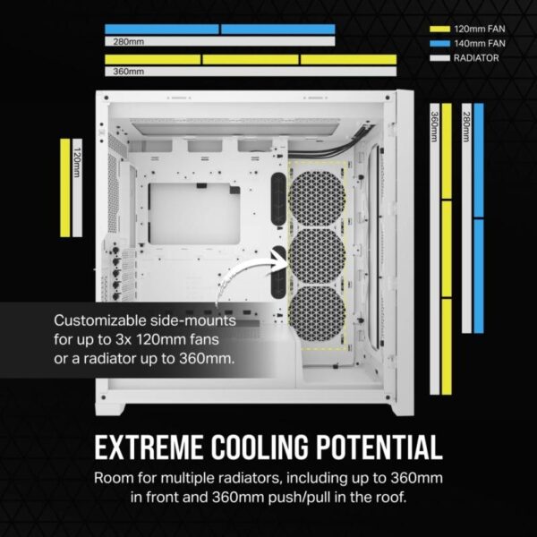 Carcasa CORSAIR 5000D CORE AIRFLOW Mid-Tower ATX, TEMPERED GLASS - CC-9011262-WW