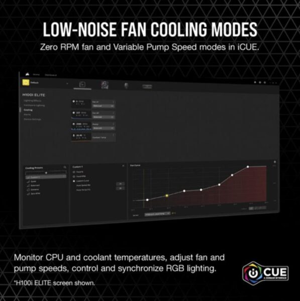 Cooler CPU Corsair H115i ELITE RGB - CW-9060059-WW