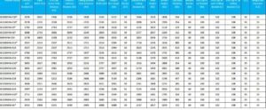 Ecran proiectie electric, perete/tavan, 299 x 168 cm - 16/9EL300-SK135XHW
