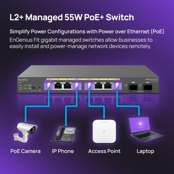 EnGenius Managed / stand-alone Desktop 8-port GbE 55W Switch - EWS2910P-FIT