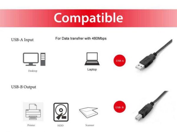 EQUIP 128860 USB 2.0 Type A to Type B Cable, 1.8m, Black - 000000000000128860