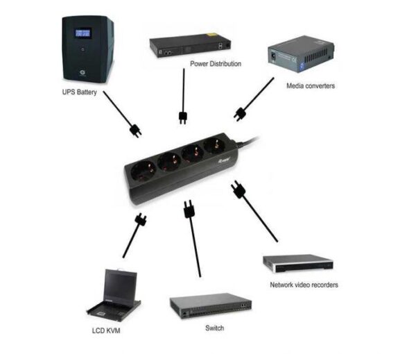 EQUIP 333281 4-Outlet Power Strip, 41x38x195mm - 000000000000333281