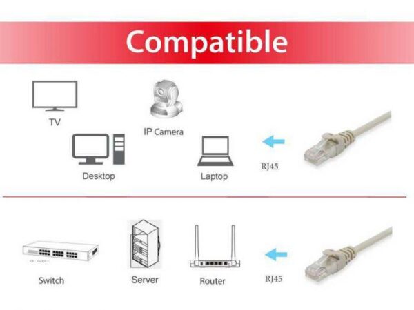 EQUIP 625411 Cat.6 U/UTP Patch Cable, 2.0m, Beige, 8.34x11.68x2000mm - 000000000000625411