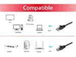 EQUIP 625454 Cat.6 U/UTP Patch Cable, 5.0m, Black, 8.34x11.68x5000mm - 000000000000625454