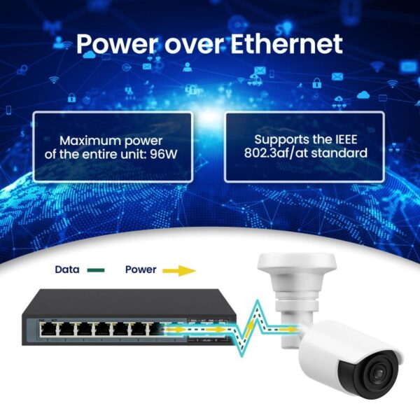 Extralink CERES PoE Switch 8x 100Mb/s PoE/PoE+ 2x RJ45 - EX.3906