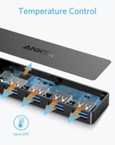 HUB USB Anker 4-in-1, porturi: 4 x USB 3.2 - A7516016 - imagine 4