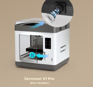 Imprimanta 3D Creality SERMOON V1 PRO, Tehnologie FDM