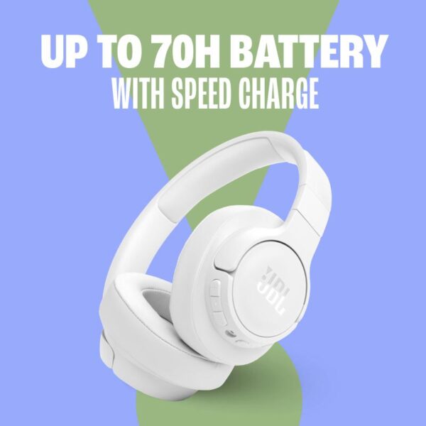 JBL Tune 770NC Bluetooth Wireless On-Ear Headphones White - JBLTUNE770WH