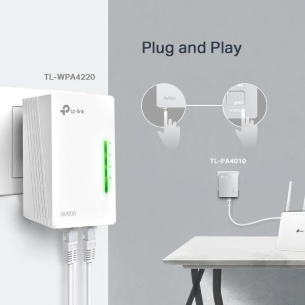 Kit Wi-Fi TP Link AV600 Powerline, Powerline: pana la 600 Mbps - TL-WPA4221 KIT