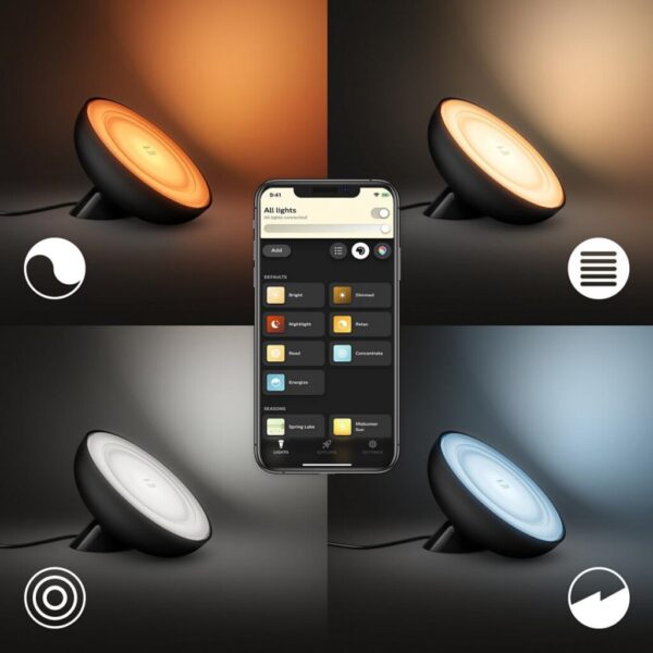 Lampa LED RGB Philips New Hue Bloom (gen4), Bluetooth - 000008718699771126