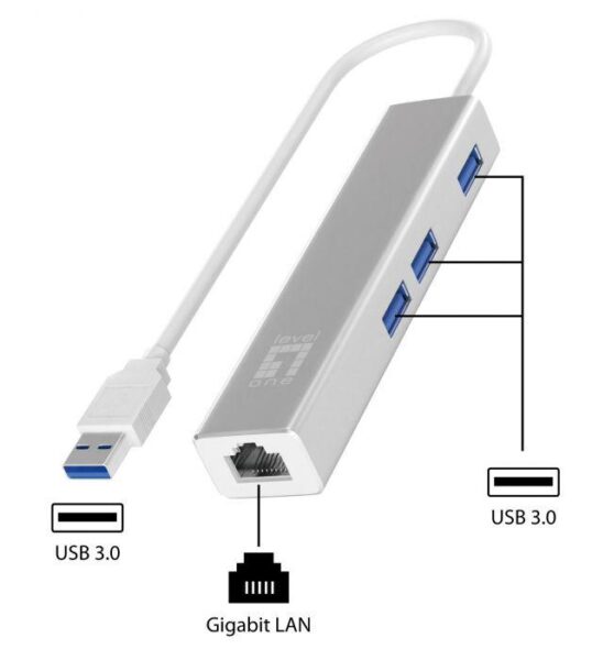 LevelOne USB-0503 Gigabit USB Network Adapter with USB Hub