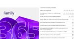 LIC FPP MICROSOFT 365 FAMILY ESD ALL LNG - EP2-36894