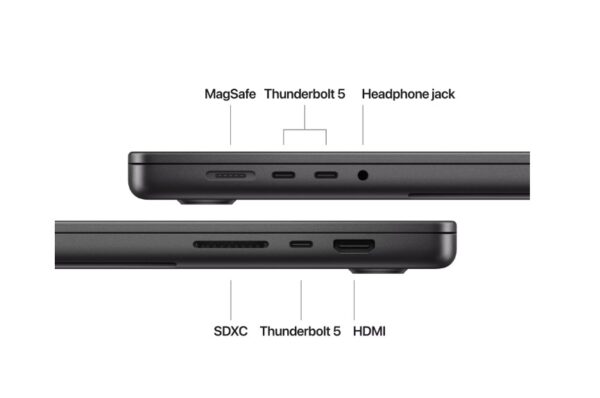 MacBook Pro 16.2"/Apple M4 Max - Z1FV001YD