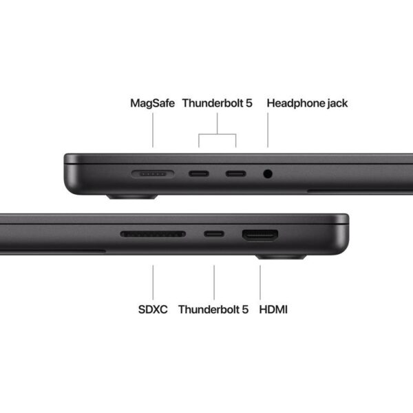 MacBook Pro 16.2"/Apple M4 Max - Z1FW001FB