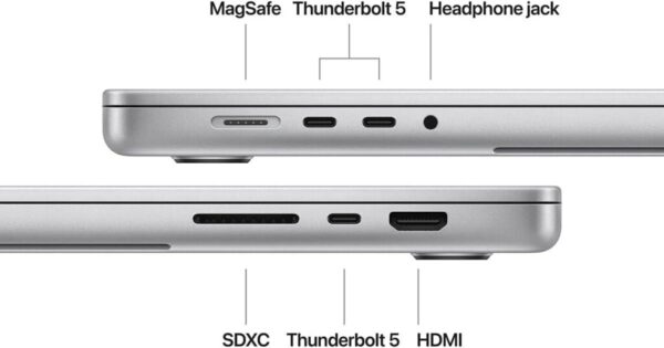 MacBook Pro 16.2"/Apple M4 Pro - Z1FQ000N9
