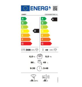 Masina de Spalat Candy CSOW4966TWM/1-S Smart Pro, 9+6kg - imagine 5