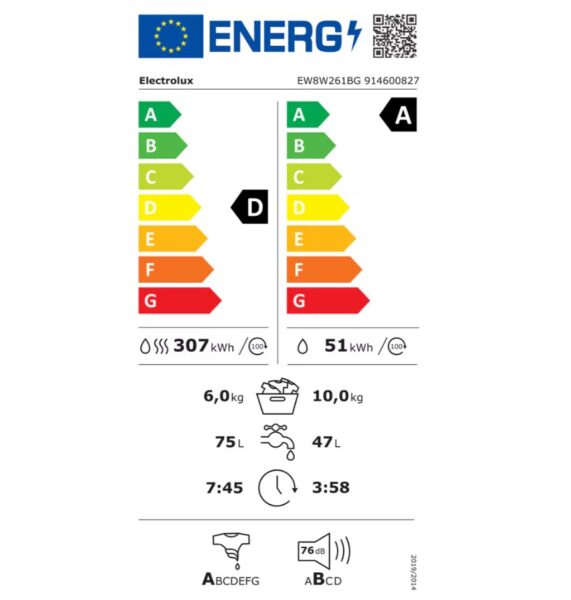 Mașină de spălat cu uscător PerfectCare800 EW8W261BG