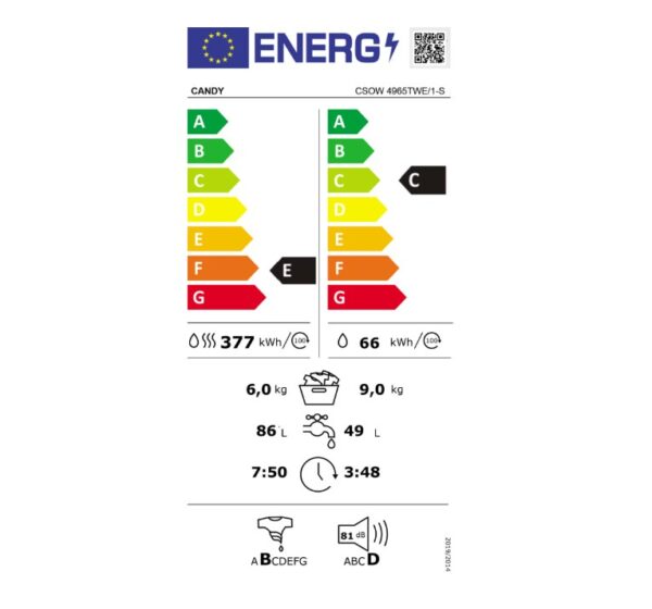 Masina de spalat rufe cu uscator Candy Smart Pro CSOW 4965TWE/1-S