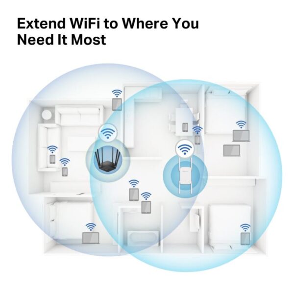 Mercusys AC1900 Wi-Fi Range Extender ME50G; Dual-Band