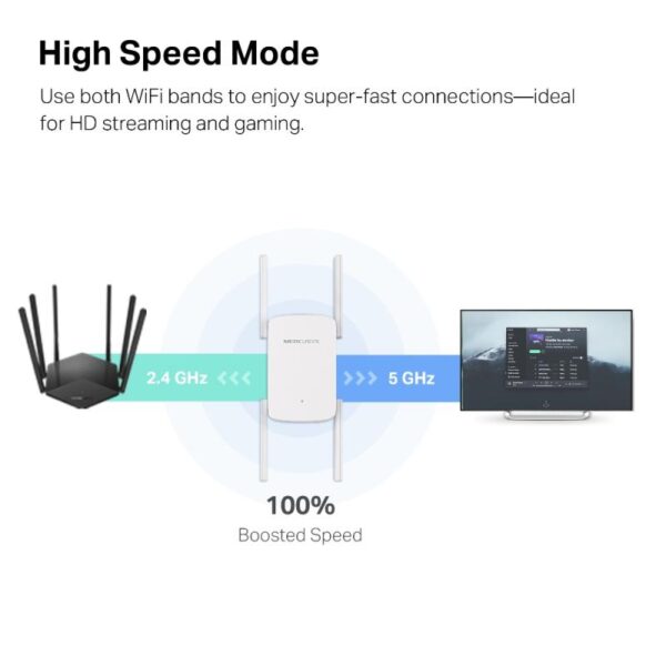 Mercusys AC1900 Wi-Fi Range Extender ME50G; Dual-Band