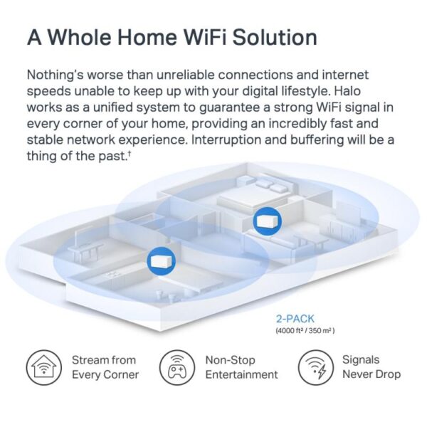 Mercusys AX1800 Whole Home Wi-Fi system HALO H70X (2-PACK)