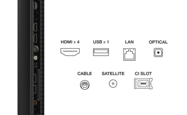 Mini LED TV 4K 50" (126 cm) TCL 50C61K