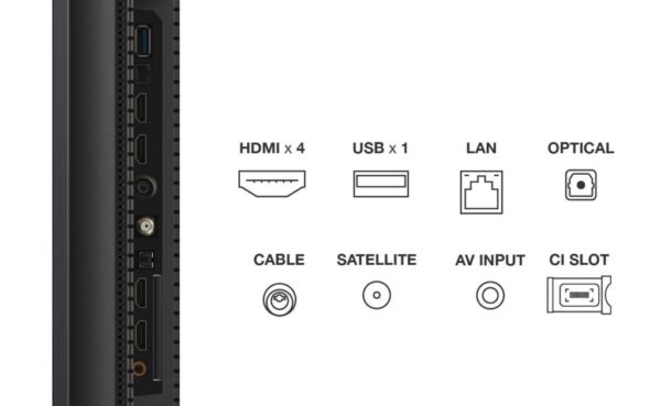Mini LED TV 4K 75" (190cm) 144Hz TCL 75C765