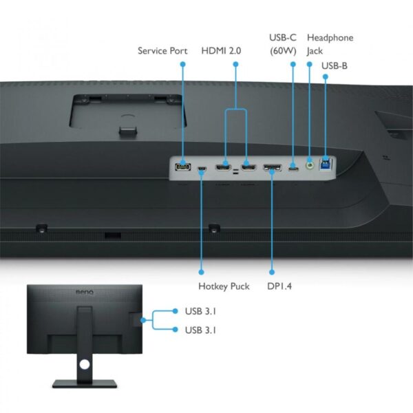 MONITOR BENQ SW321C 31.5", Panel Type: IPS, Backlight: LED backlight