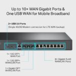 TP-LINK Omada Router VPN Multi-WAN cu Porturi 10G, ER8411