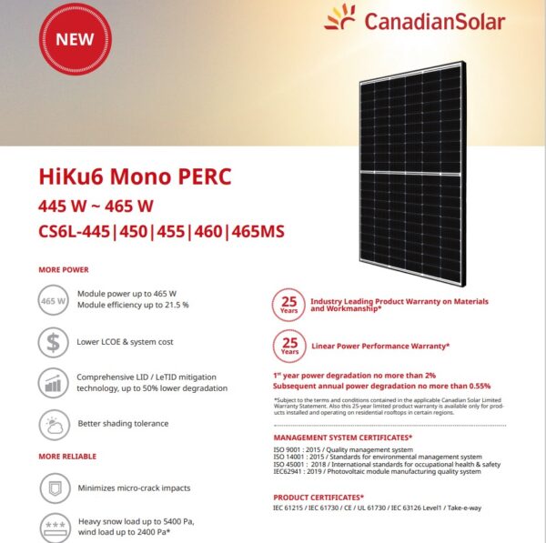 Panou Solar Fotovoltaic Monocristalin HiKu6 Mono PERC CS6L-460MS Black - CS6L-460MS-BKFR